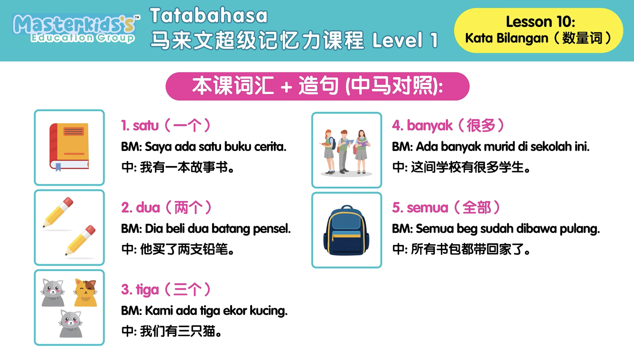 Level 1_Lesson 10_Kata Bilangan
